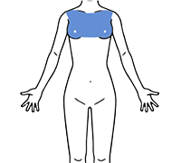 胸部（鎖骨下からみぞおちまで）